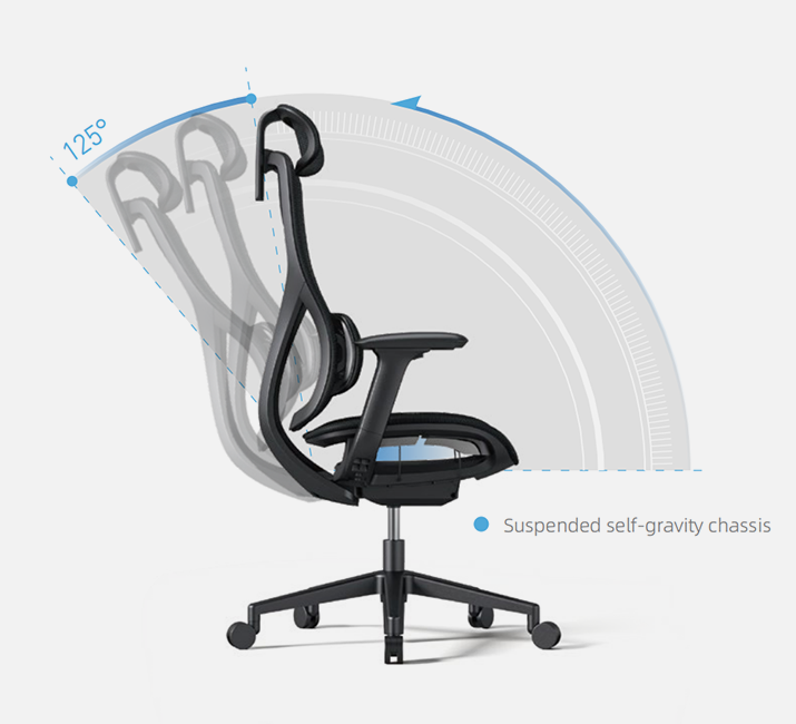 Maximum Tilt Angle Up to 125°