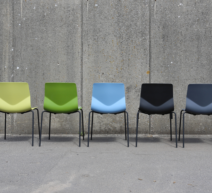 Multiple Configurations Available